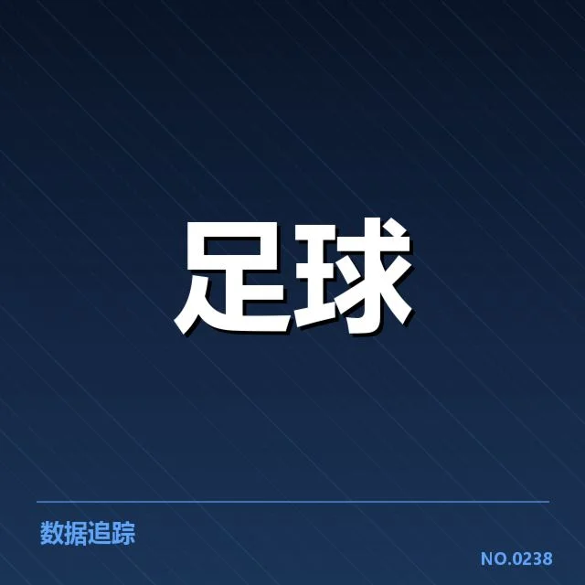 中超青训投入及人员配置现状