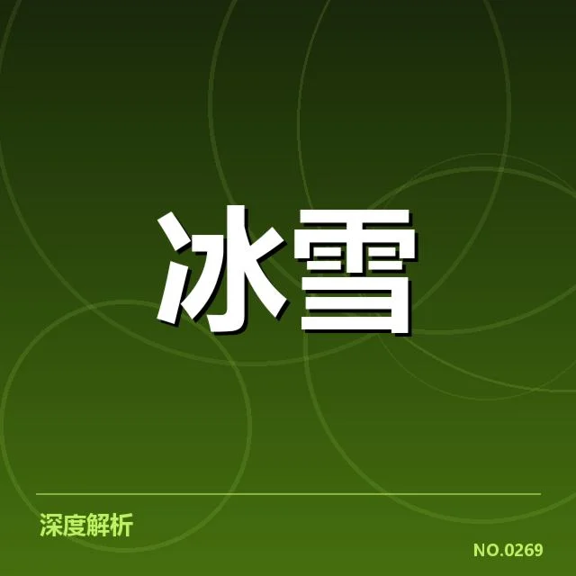 确认的高山滑雪世界杯赛道数据情况